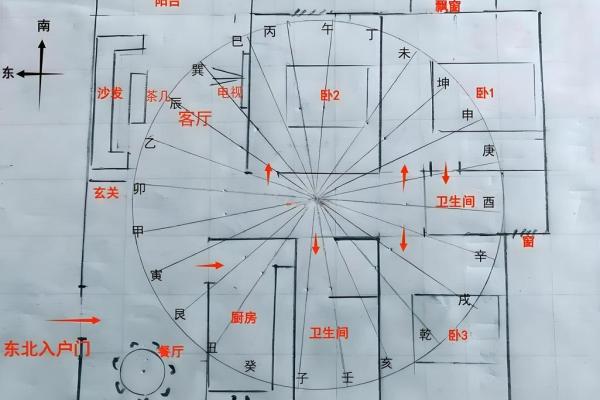 风水，指点新时代下的商业格局