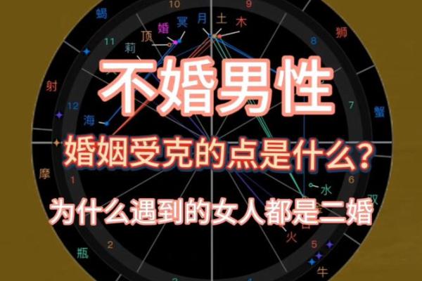 影响婚婚恋爱运势的风水有哪些