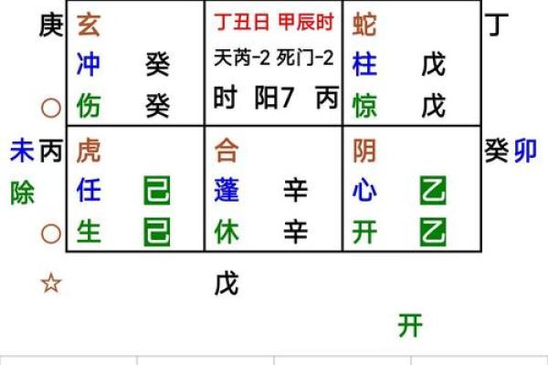 周朴周易大学堂 周朴周易大学堂八字排盘