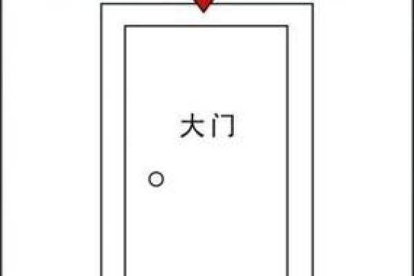 横梁的风水禁忌有哪些？