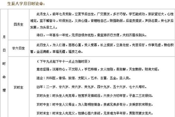 好酒色的男八字 八字疼老婆