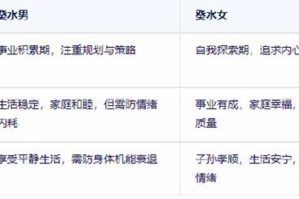 危害你婚姻感情的风水都有哪些
