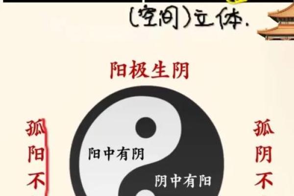 手机号码吉凶风水，看健康情况