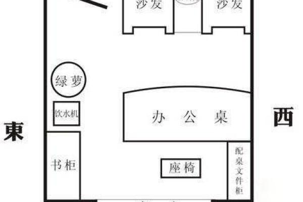 办公风水及住家风水的精妙之处