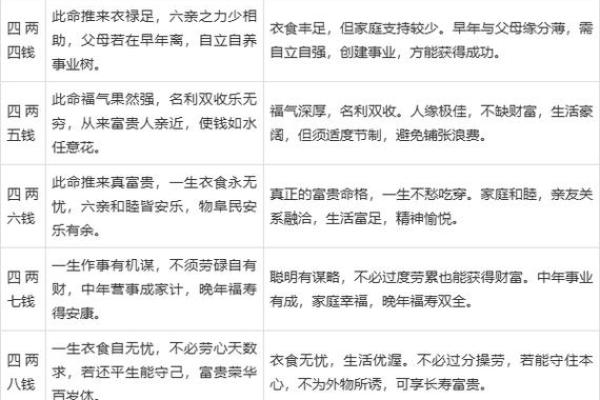 测八字网