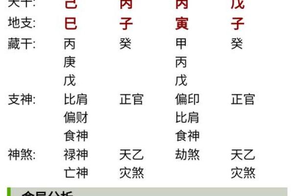 测八字网