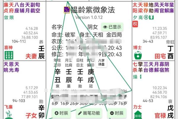 紫薇斗数看官位