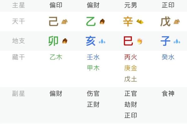 算命生辰八字,算命最准的免费网站