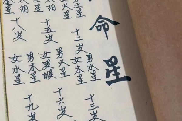 简单易懂的三世演禽算命法了解
