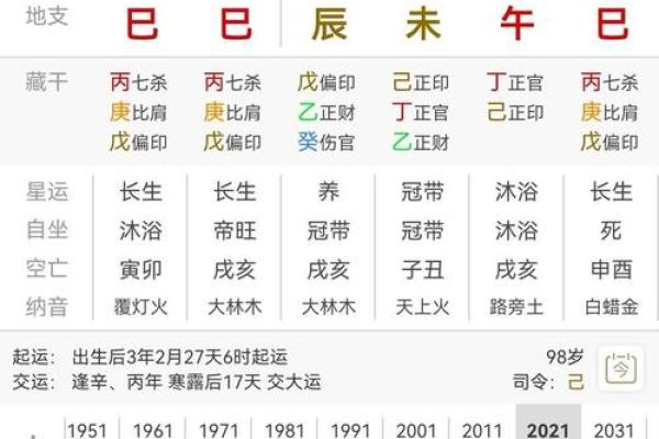 八字用神弱