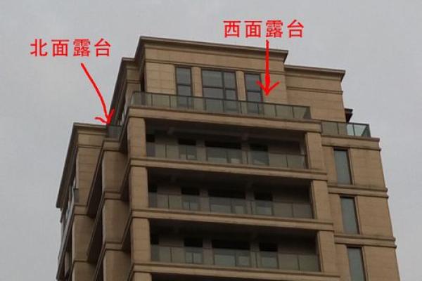 房子顶楼怎么看风水好不好
