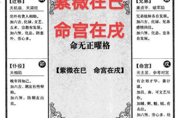 紫薇斗数紫微星位置咋确定