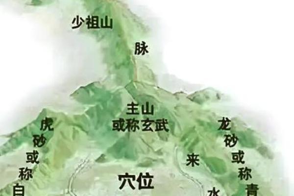 如何挑选墓地风水能造福后代