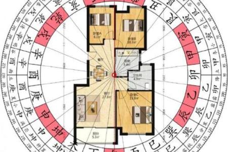 风水中明堂格局