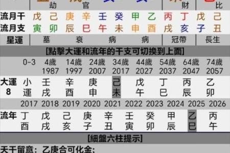 什么是官印相生的八字