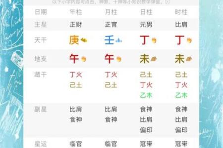 八字一样为什么命运不完全相同？