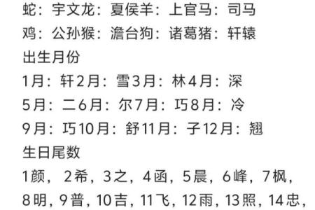 免费算命生肖运势