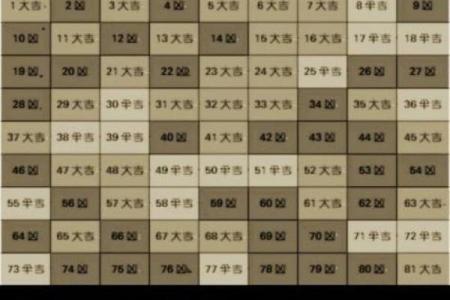 名字吉凶免费查询系统,姓名打分测试免费
