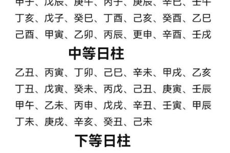 风水看时辰出生时辰看命运准不准