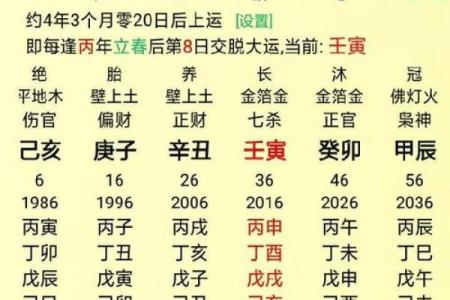 八字测算你是不是有二婚命