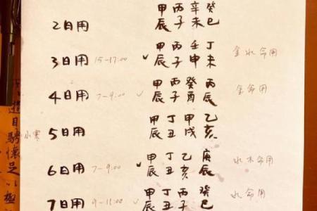 元亨利贞八字分析：性格、运势、婚恋详解