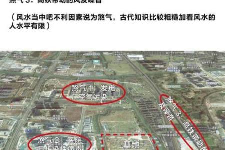 风水，指点新时代下的商业格局