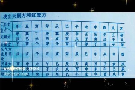 我们如何打造催人丁兴旺的风水