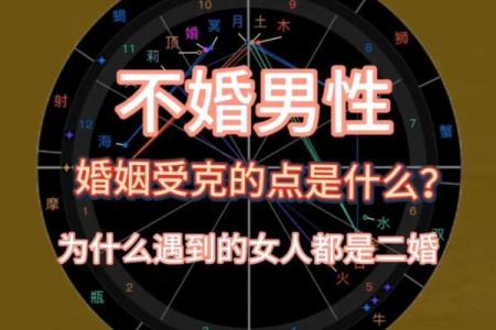影响婚婚恋爱运势的风水有哪些