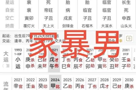 八字算命可信吗