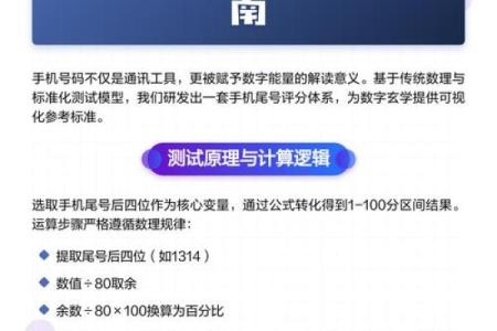 测吉凶手机号打分测试