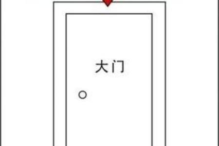 横梁的风水禁忌有哪些？