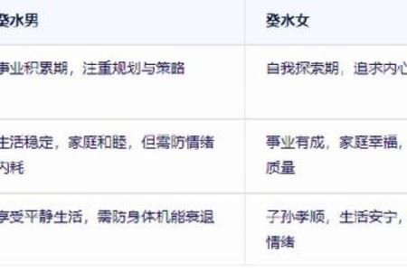 危害你婚姻感情的风水都有哪些