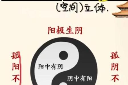 手机号码吉凶风水，看健康情况