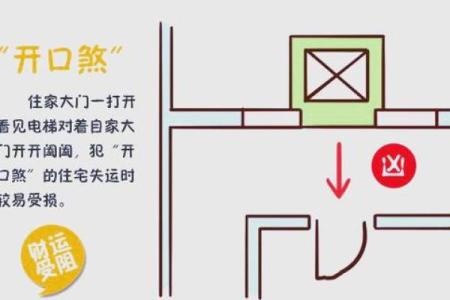 这五大煞气，在居家风水中要防