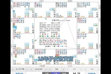 紫微斗数论女命之：女命论命要点