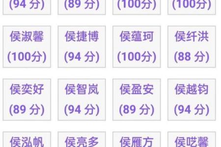 名字测分打分免费测试