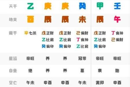 八字算命是否有出国的,八字看移民