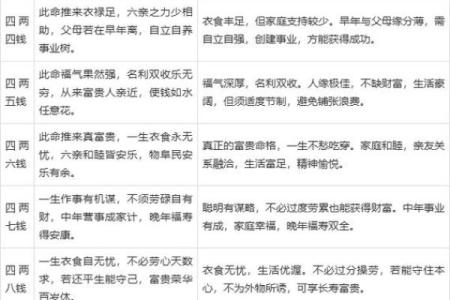测八字网