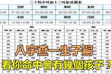 免费算命生辰八字测