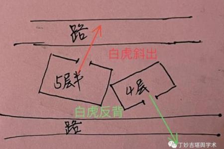这样的房屋风水造福后代，易出贵人