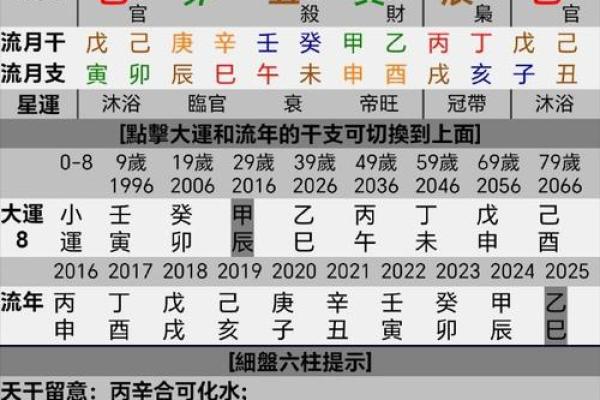 400吉凶测试