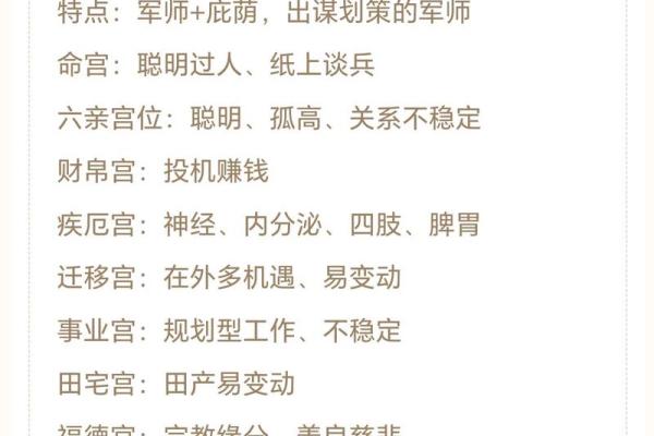 紫微斗数离婚案例，紫薇看离婚原理