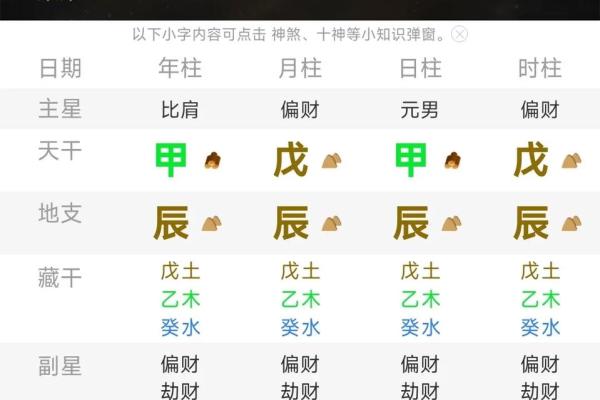 2024年富贵八字有哪些呢