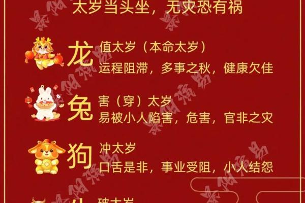 2024年富贵八字有哪些呢