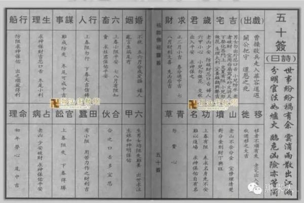 佛祖灵签28签解签意思
