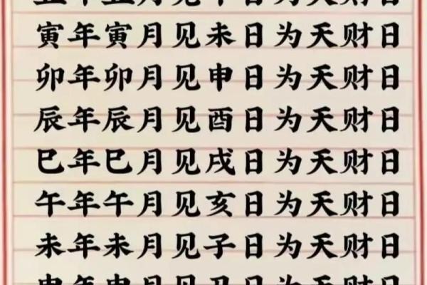 提车八字算命择吉日，车好不好开颜色也很重要