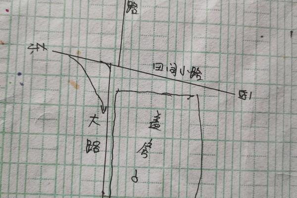临水房子风水讲解