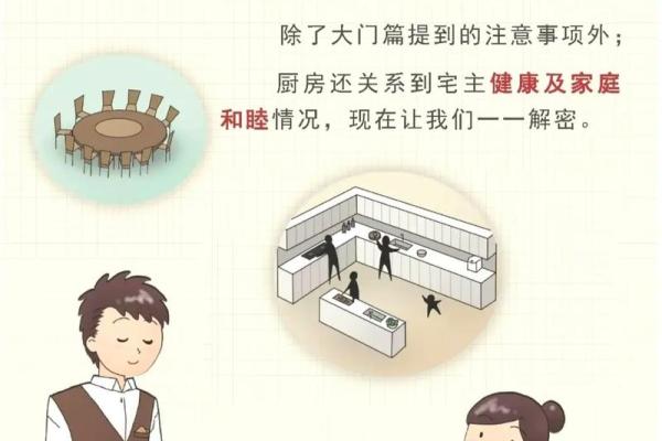 灶台风水 朝向