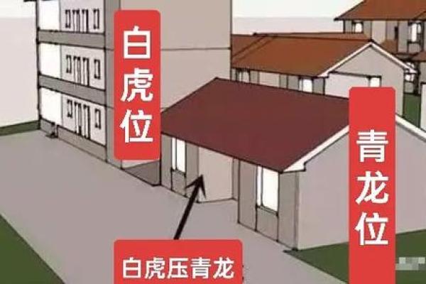 房子左边有渠沟风水