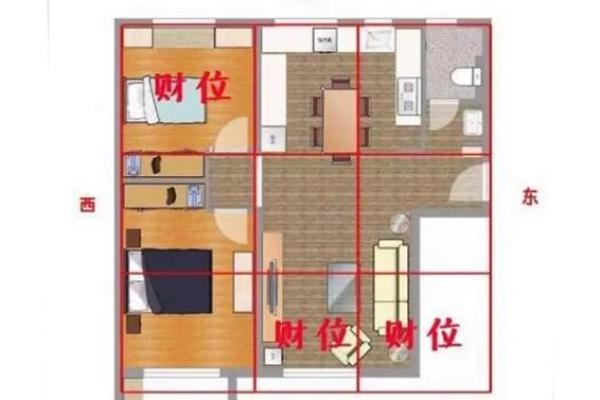 不讨老板喜欢的风水布局和化解方法
